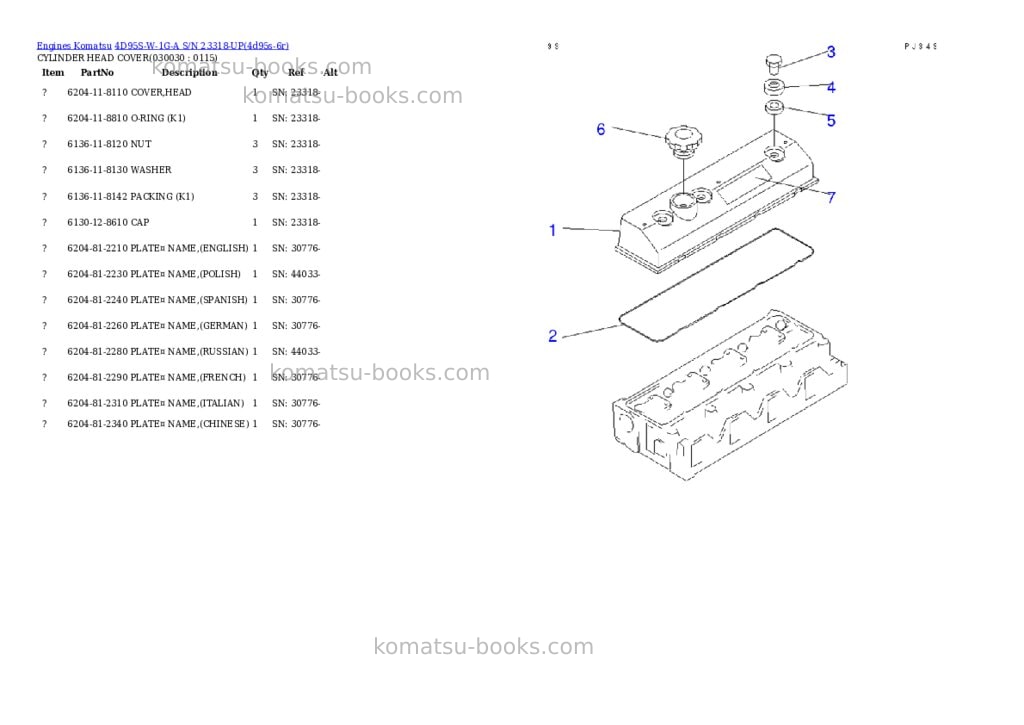 Komatsu 4D95S-W-1G-A S/N 23318-UP Parts catalog cover Page 2 Komatsu 4D95S-W-1G-A S/N 23318-UP Parts catalog cover Page 2