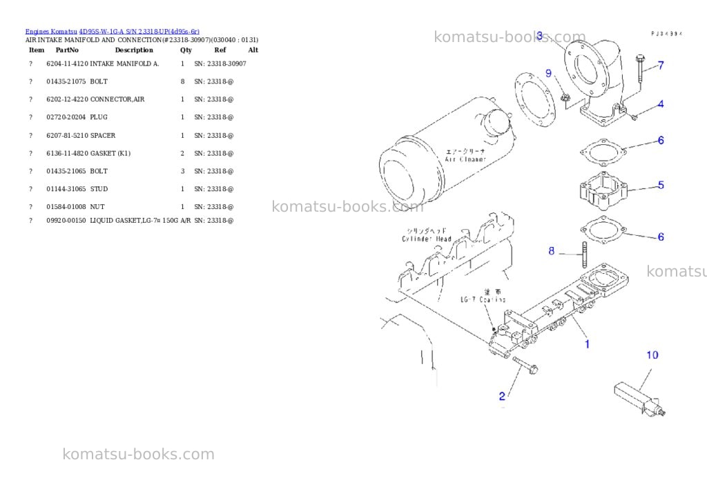 Komatsu 4D95S-W-1G-A S/N 23318-UP Parts catalog cover Page 3 Komatsu 4D95S-W-1G-A S/N 23318-UP Parts catalog cover Page 3
