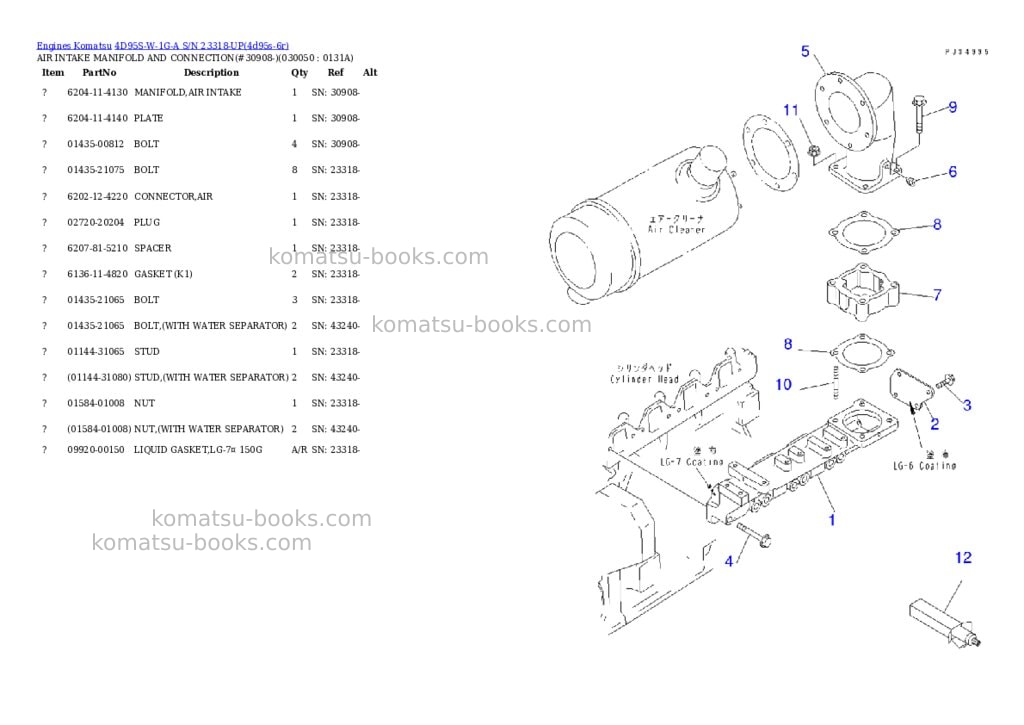 Komatsu 4D95S-W-1G-A S/N 23318-UP Parts catalog cover Page 4 Komatsu 4D95S-W-1G-A S/N 23318-UP Parts catalog cover Page 4
