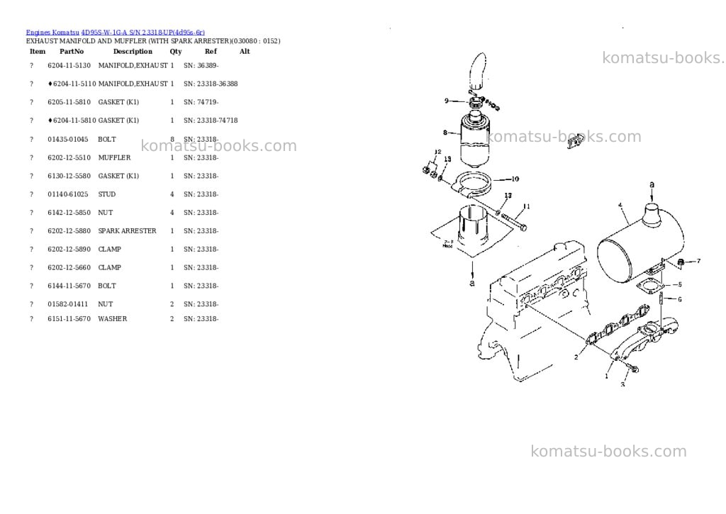 Komatsu 4D95S-W-1G-A S/N 23318-UP Parts catalog cover Page 7 Komatsu 4D95S-W-1G-A S/N 23318-UP Parts catalog cover Page 7
