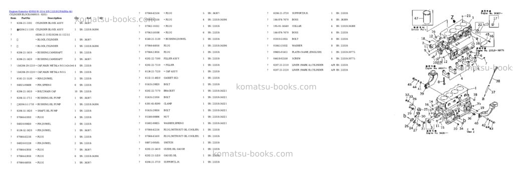 Komatsu 4D95S-W-1G-A S/N 23318-UP Parts catalog cover Page 8 Komatsu 4D95S-W-1G-A S/N 23318-UP Parts catalog cover Page 8
