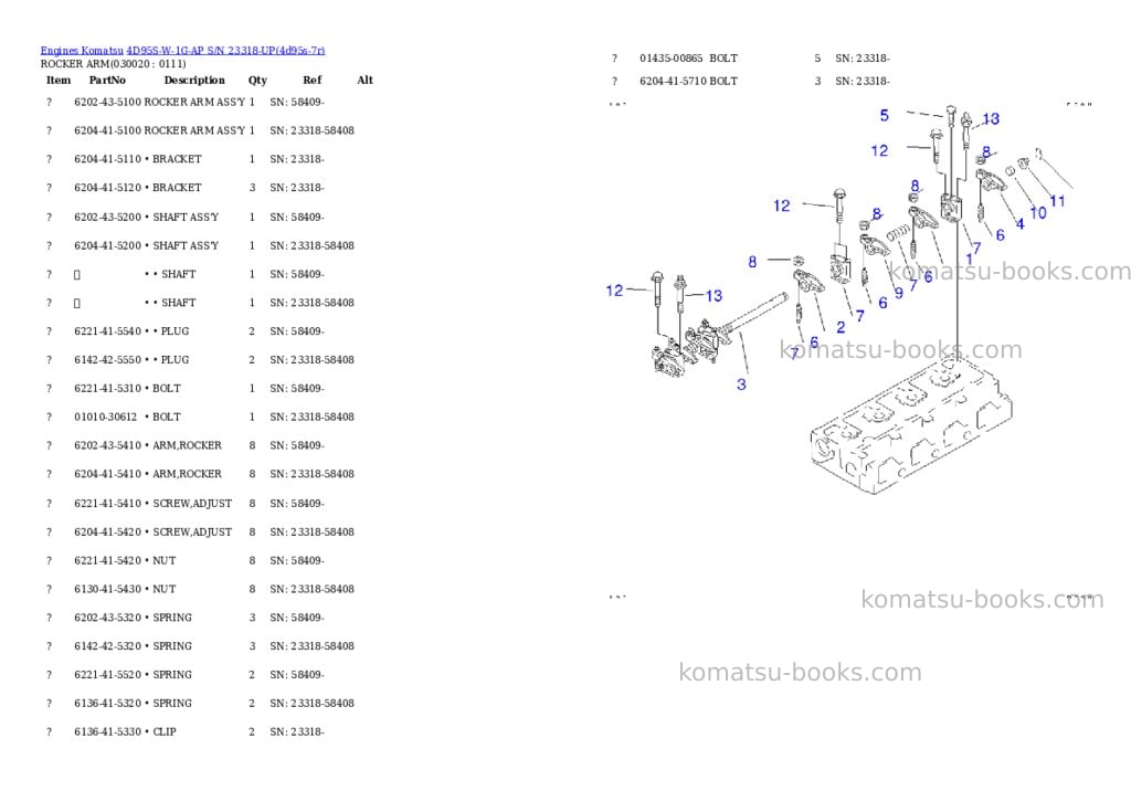 Komatsu 4d95s-w-1g-ap s/n 23318-up Parts catalog cover