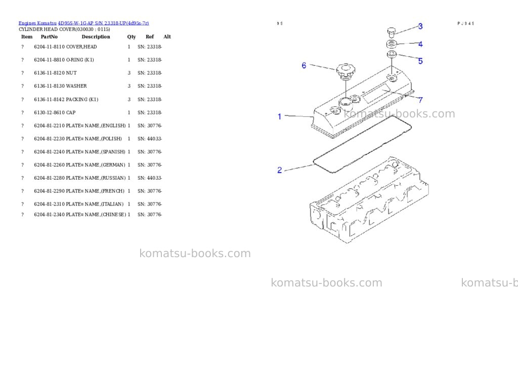 Komatsu 4d95s-w-1g-ap s/n 23318-up Parts catalog cover Page 2