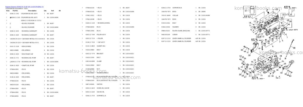 Komatsu 4d95s-w-1g-ap s/n 23318-up Parts catalog cover Page 8