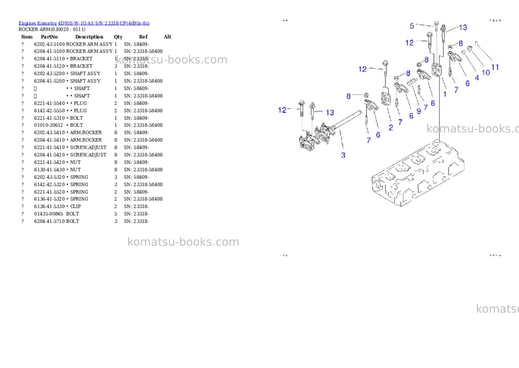 Komatsu 4d95s-w-1g-as s/n 23318-up Parts catalog cover Komatsu 4d95s-w-1g-as s/n 23318-up Parts catalog cover