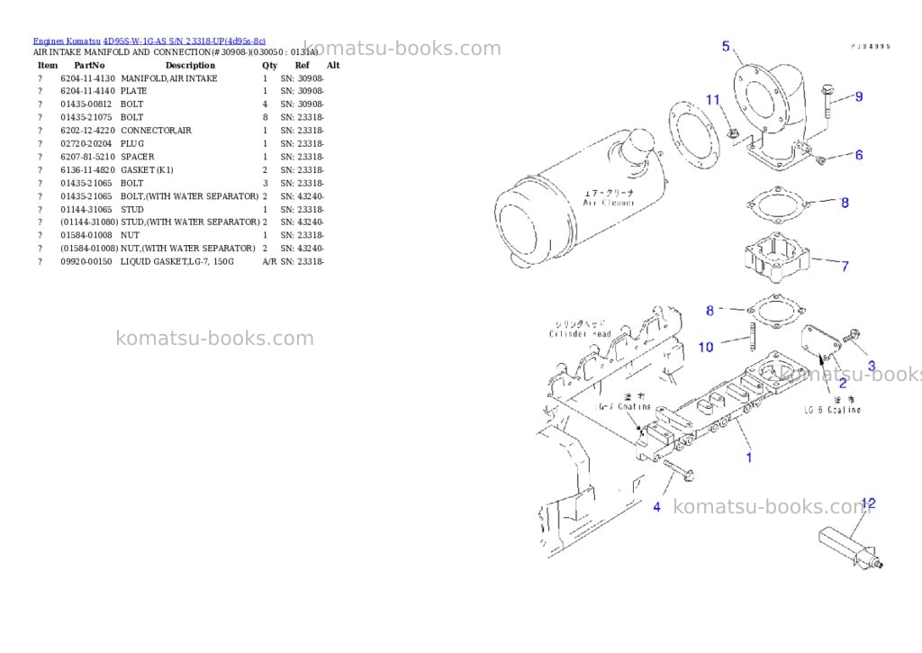 Komatsu 4d95s-w-1g-as s/n 23318-up Parts catalog cover Page 4 Komatsu 4d95s-w-1g-as s/n 23318-up Parts catalog cover Page 4