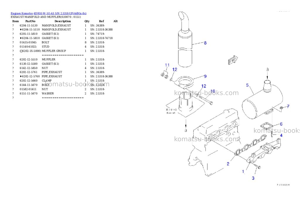 Komatsu 4d95s-w-1g-as s/n 23318-up Parts catalog cover Page 6 Komatsu 4d95s-w-1g-as s/n 23318-up Parts catalog cover Page 6