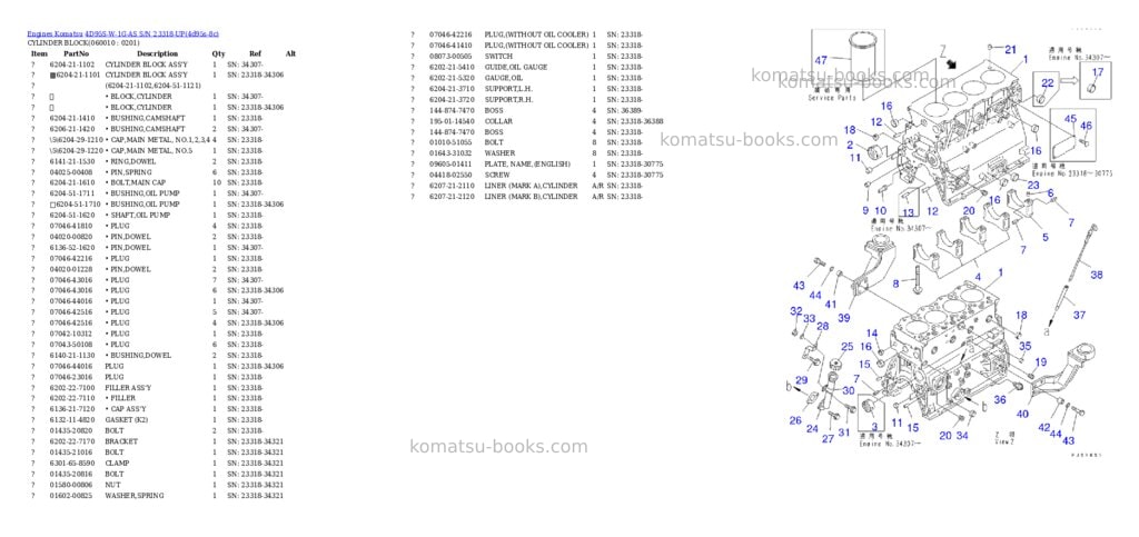 Komatsu 4d95s-w-1g-as s/n 23318-up Parts catalog cover Page 7 Komatsu 4d95s-w-1g-as s/n 23318-up Parts catalog cover Page 7