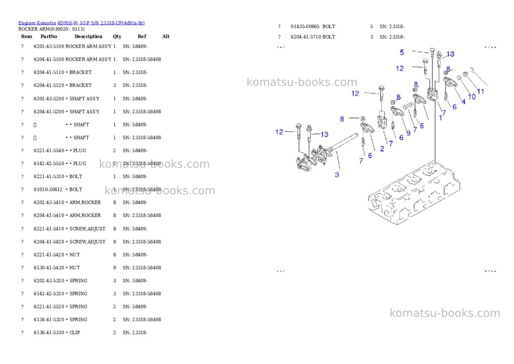 Komatsu 4d95s-w-1g-p s/n 23318-up Parts catalog cover