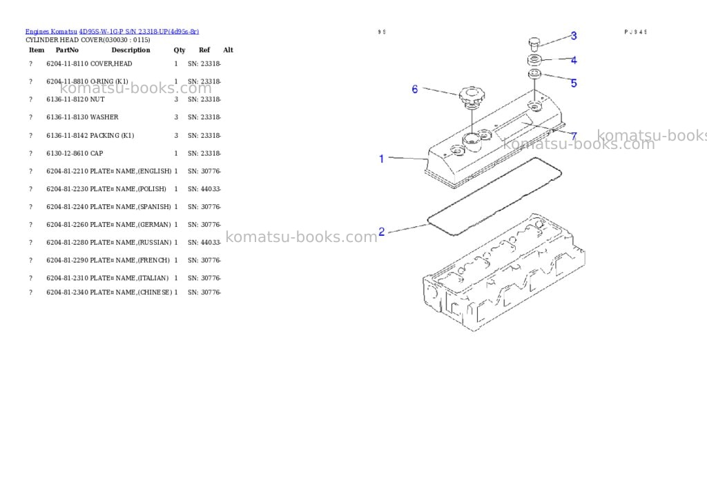 Komatsu 4d95s-w-1g-p s/n 23318-up Parts catalog cover Page 2