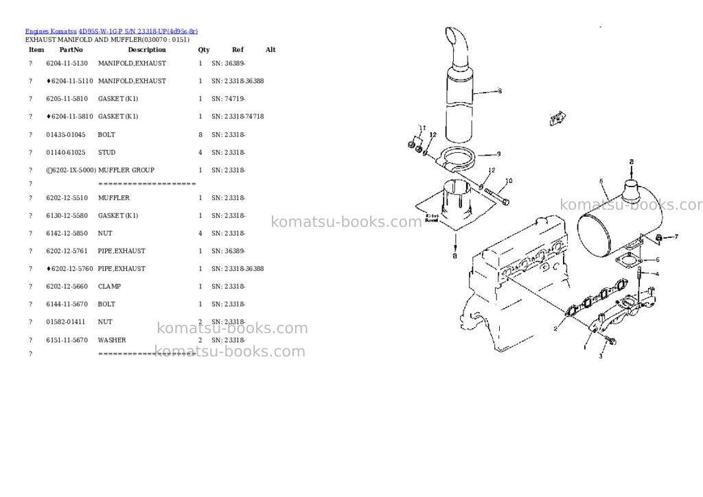 Komatsu 4d95s-w-1g-p s/n 23318-up Parts catalog cover Page 6