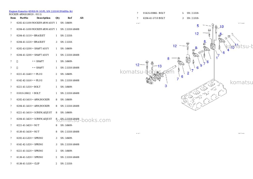 Komatsu 4d95s-w-1g-pl s/n 23318-up Parts catalog cover Komatsu 4d95s-w-1g-pl s/n 23318-up Parts catalog cover