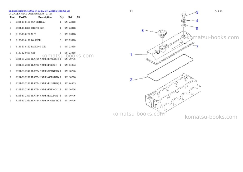 Komatsu 4d95s-w-1g-pl s/n 23318-up Parts catalog cover Page 2 Komatsu 4d95s-w-1g-pl s/n 23318-up Parts catalog cover Page 2