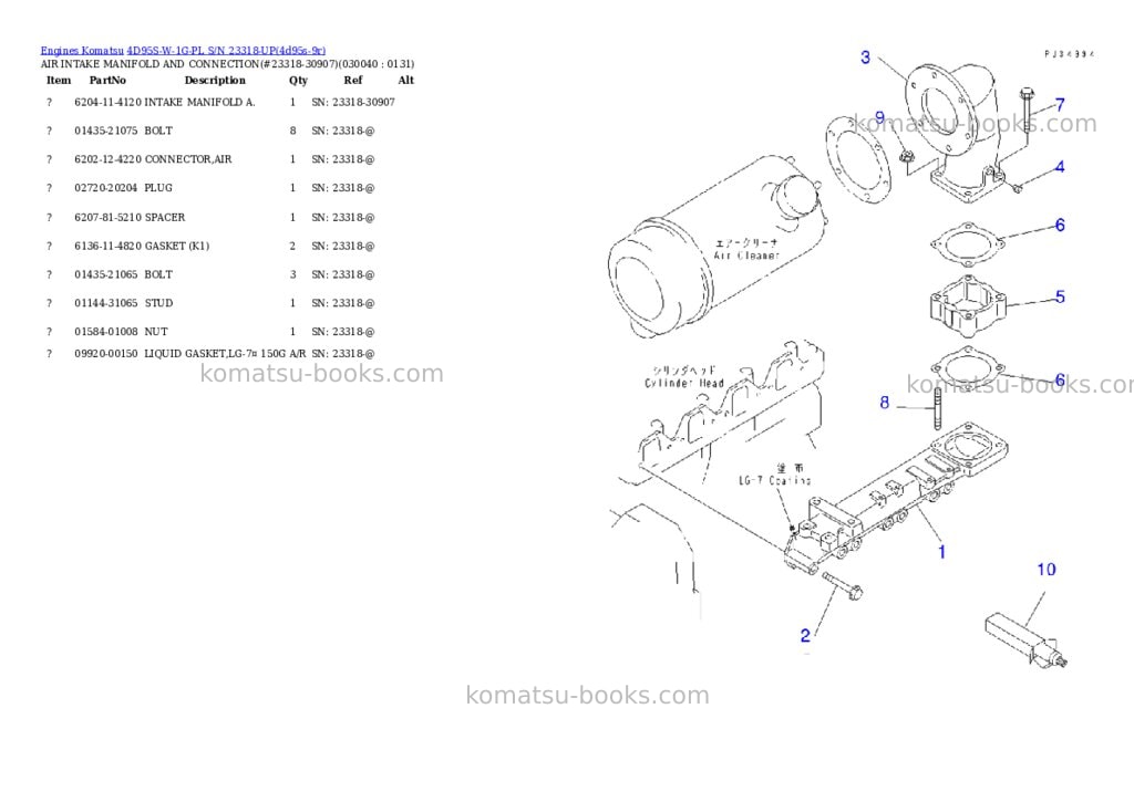 Komatsu 4d95s-w-1g-pl s/n 23318-up Parts catalog cover Page 3 Komatsu 4d95s-w-1g-pl s/n 23318-up Parts catalog cover Page 3