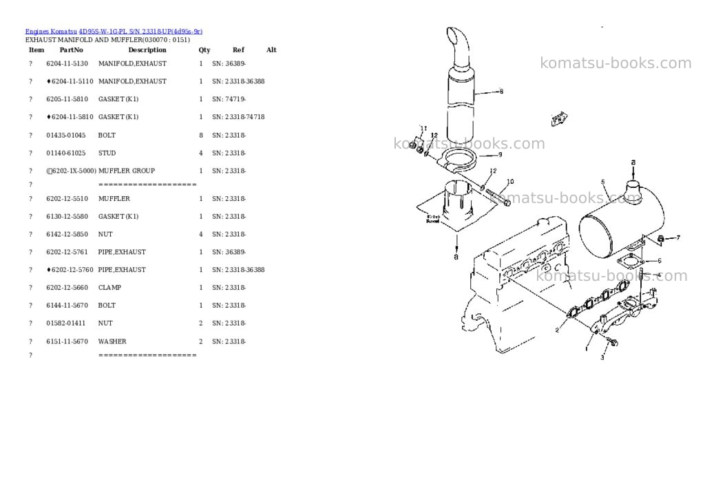Komatsu 4d95s-w-1g-pl s/n 23318-up Parts catalog cover Page 6 Komatsu 4d95s-w-1g-pl s/n 23318-up Parts catalog cover Page 6