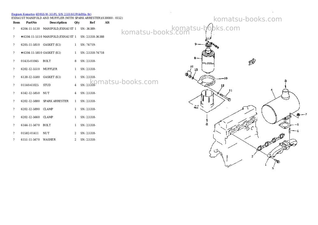 Komatsu 4d95s-w-1g-pl s/n 23318-up Parts catalog cover Page 7 Komatsu 4d95s-w-1g-pl s/n 23318-up Parts catalog cover Page 7