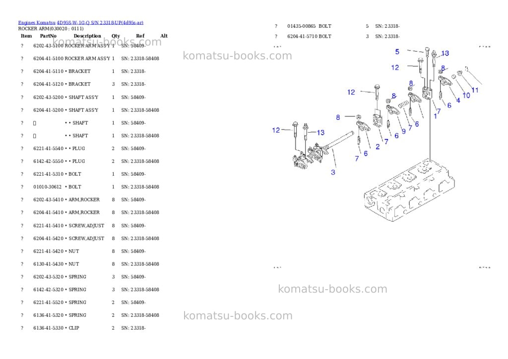 Komatsu 4d95s-w-1g-q s/n 23318-up Parts catalog cover Komatsu 4d95s-w-1g-q s/n 23318-up Parts catalog cover
