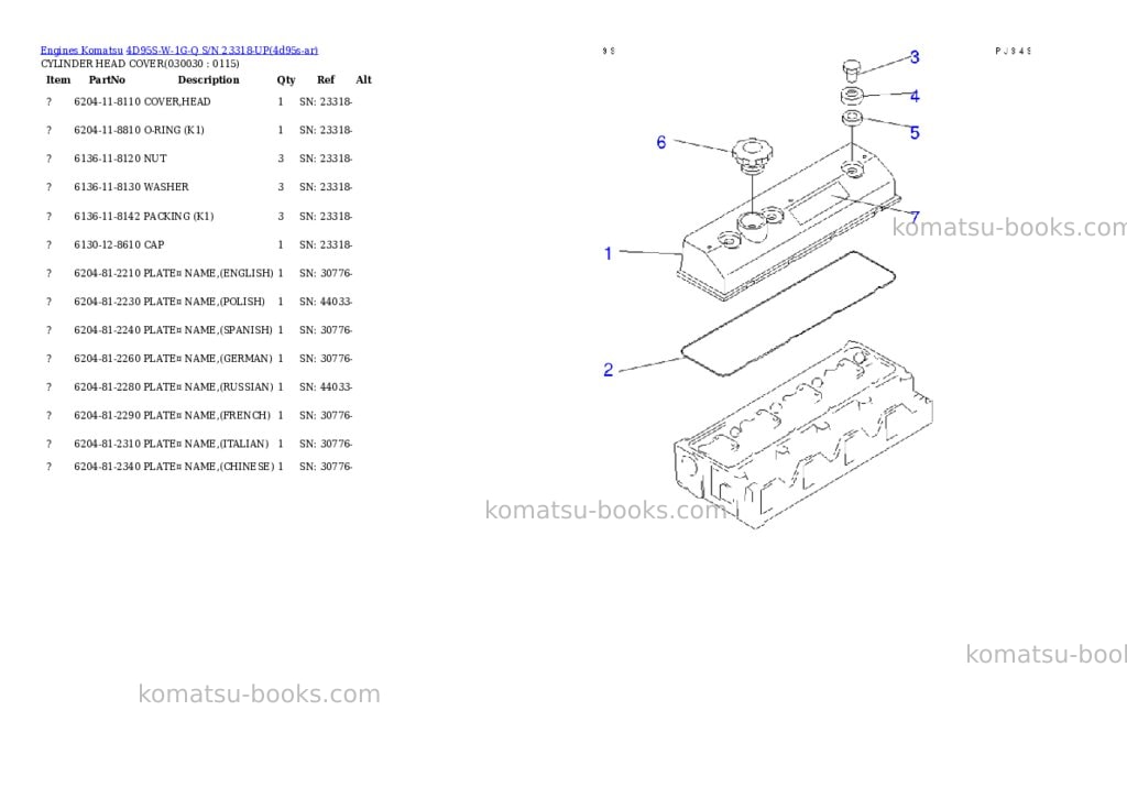Komatsu 4d95s-w-1g-q s/n 23318-up Parts catalog cover Page 2 Komatsu 4d95s-w-1g-q s/n 23318-up Parts catalog cover Page 2