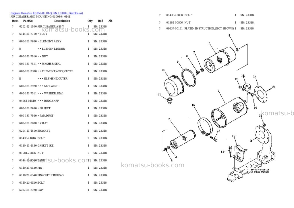 Komatsu 4d95s-w-1g-q s/n 23318-up Parts catalog cover Page 5 Komatsu 4d95s-w-1g-q s/n 23318-up Parts catalog cover Page 5