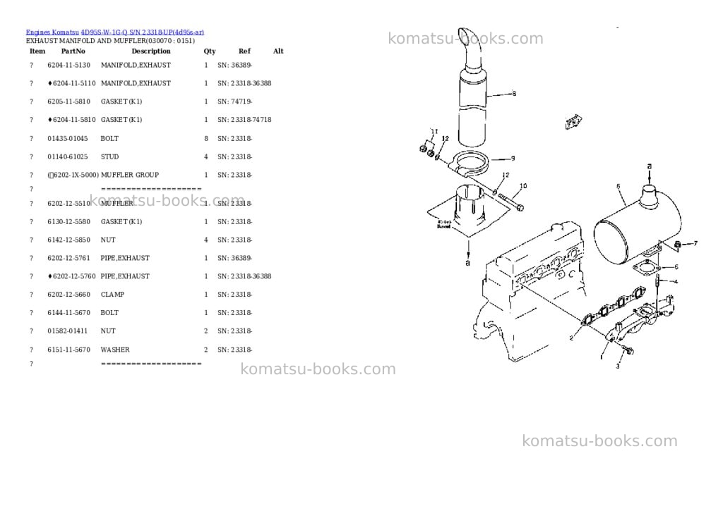 Komatsu 4d95s-w-1g-q s/n 23318-up Parts catalog cover Page 6 Komatsu 4d95s-w-1g-q s/n 23318-up Parts catalog cover Page 6