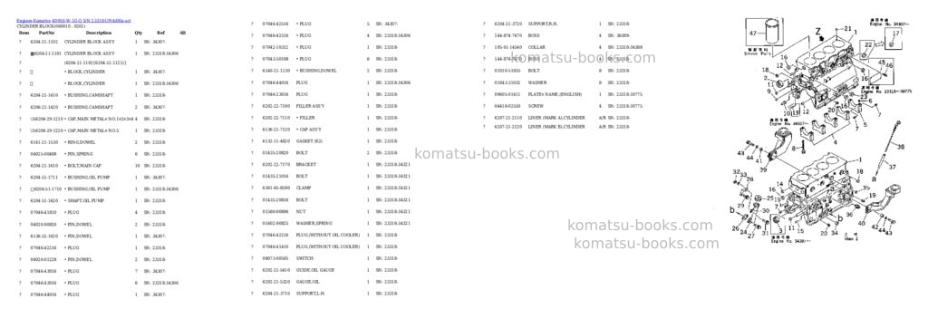 Komatsu 4d95s-w-1g-q s/n 23318-up Parts catalog cover Page 8 Komatsu 4d95s-w-1g-q s/n 23318-up Parts catalog cover Page 8