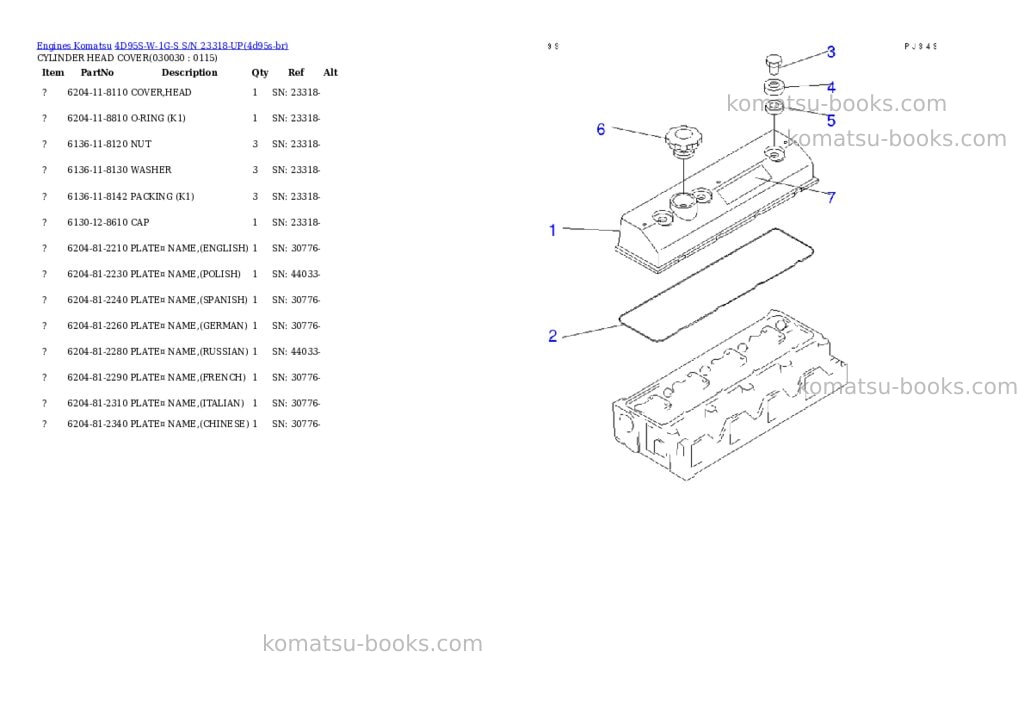 Komatsu 4d95s-w-1g-s s/n 23318-up Parts catalog cover Page 2