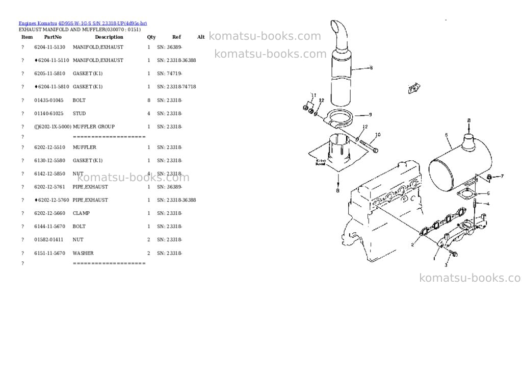 Komatsu 4d95s-w-1g-s s/n 23318-up Parts catalog cover Page 6