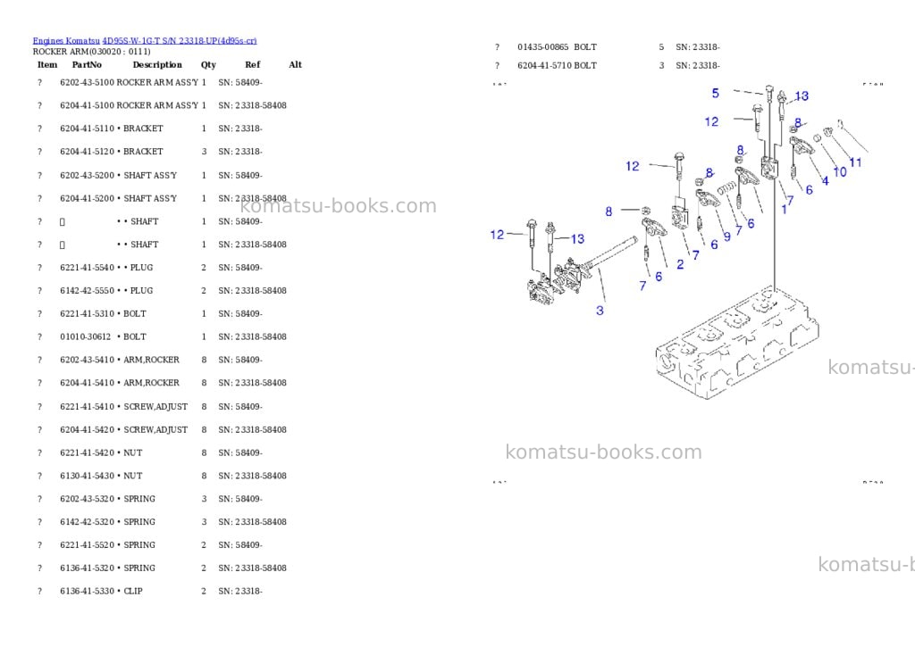 Komatsu 4d95s-w-1g-t s/n 23318-up trimming dozer Parts catalog cover
