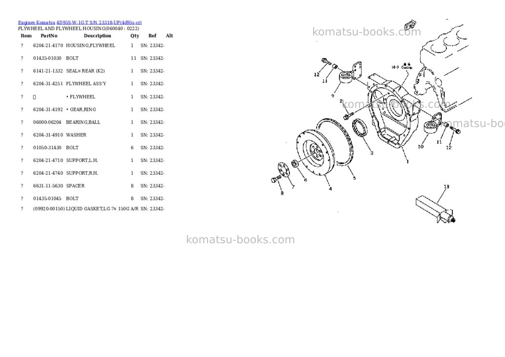 Komatsu 4d95s-w-1g-t s/n 23318-up trimming dozer Parts catalog cover Page 10