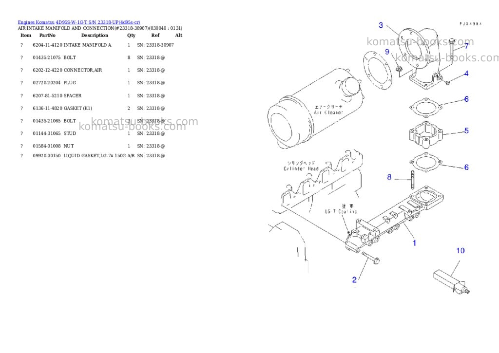 Komatsu 4d95s-w-1g-t s/n 23318-up trimming dozer Parts catalog cover Page 3