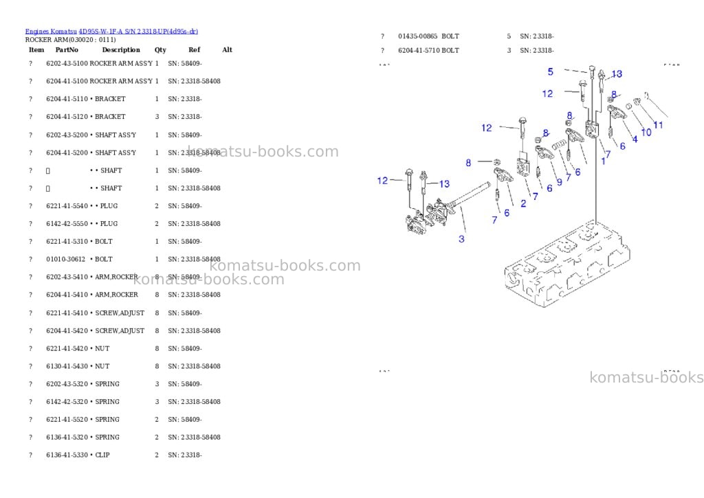 Komatsu 4d95s-w-1f-a s/n 23318-up Parts catalog cover Komatsu 4d95s-w-1f-a s/n 23318-up Parts catalog cover