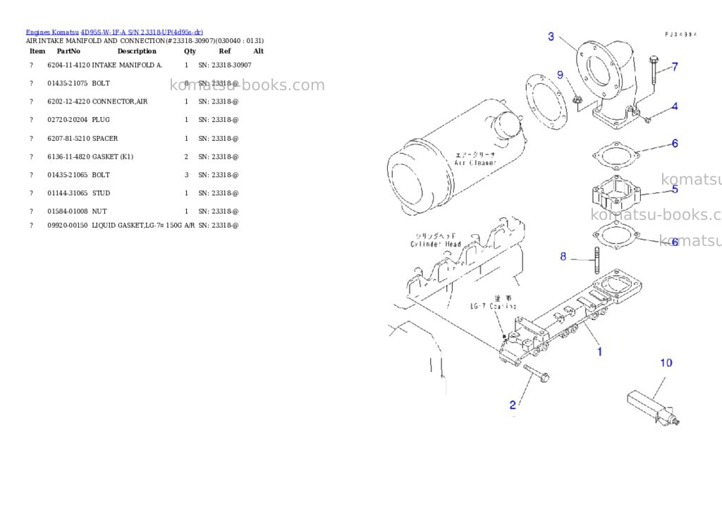 Komatsu 4d95s-w-1f-a s/n 23318-up Parts catalog cover Page 3 Komatsu 4d95s-w-1f-a s/n 23318-up Parts catalog cover Page 3