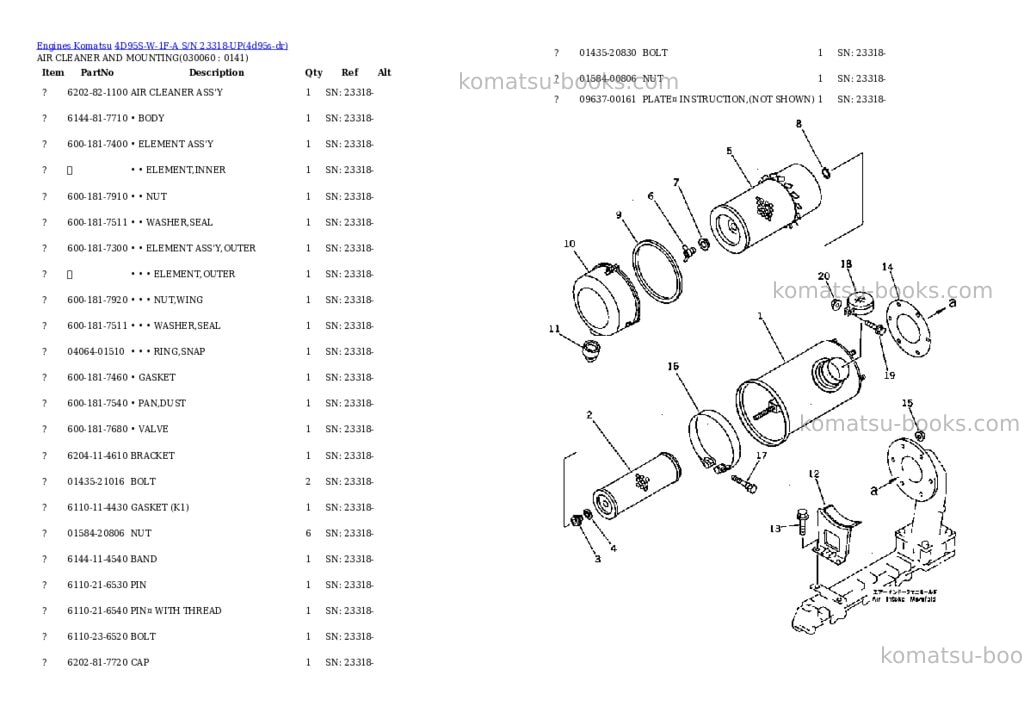 Komatsu 4d95s-w-1f-a s/n 23318-up Parts catalog cover Page 5 Komatsu 4d95s-w-1f-a s/n 23318-up Parts catalog cover Page 5