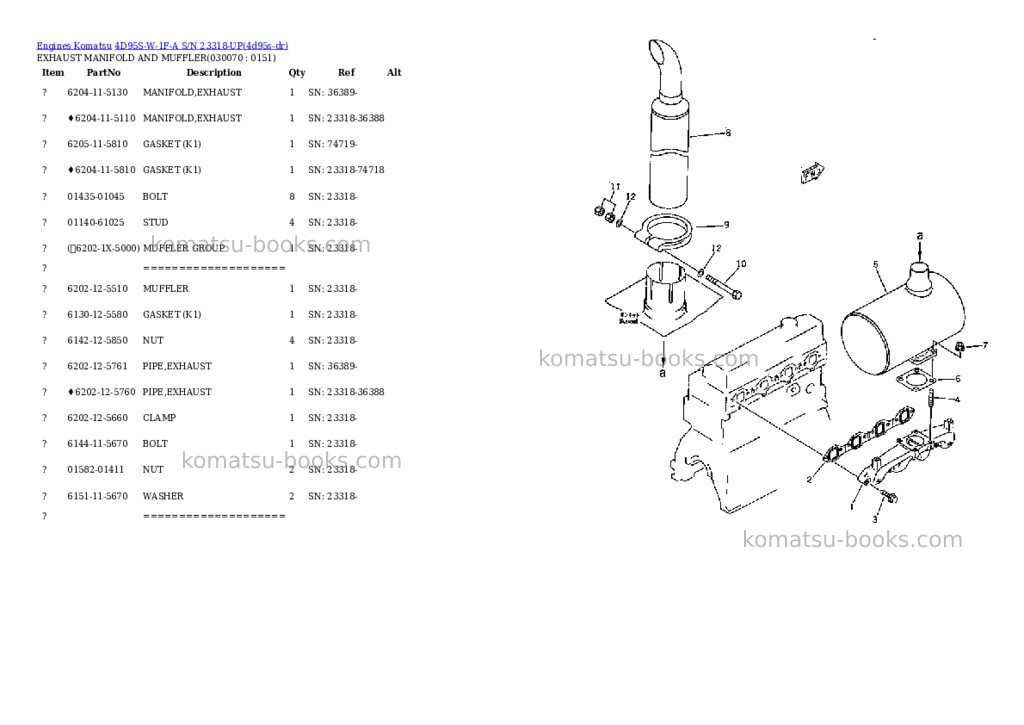 Komatsu 4d95s-w-1f-a s/n 23318-up Parts catalog cover Page 6 Komatsu 4d95s-w-1f-a s/n 23318-up Parts catalog cover Page 6