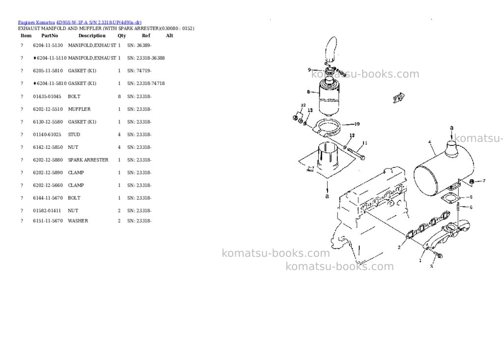 Komatsu 4d95s-w-1f-a s/n 23318-up Parts catalog cover Page 7 Komatsu 4d95s-w-1f-a s/n 23318-up Parts catalog cover Page 7