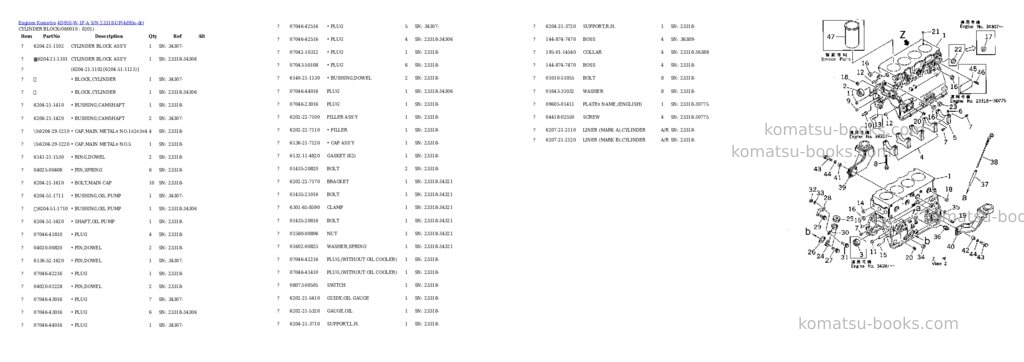 Komatsu 4d95s-w-1f-a s/n 23318-up Parts catalog cover Page 8 Komatsu 4d95s-w-1f-a s/n 23318-up Parts catalog cover Page 8