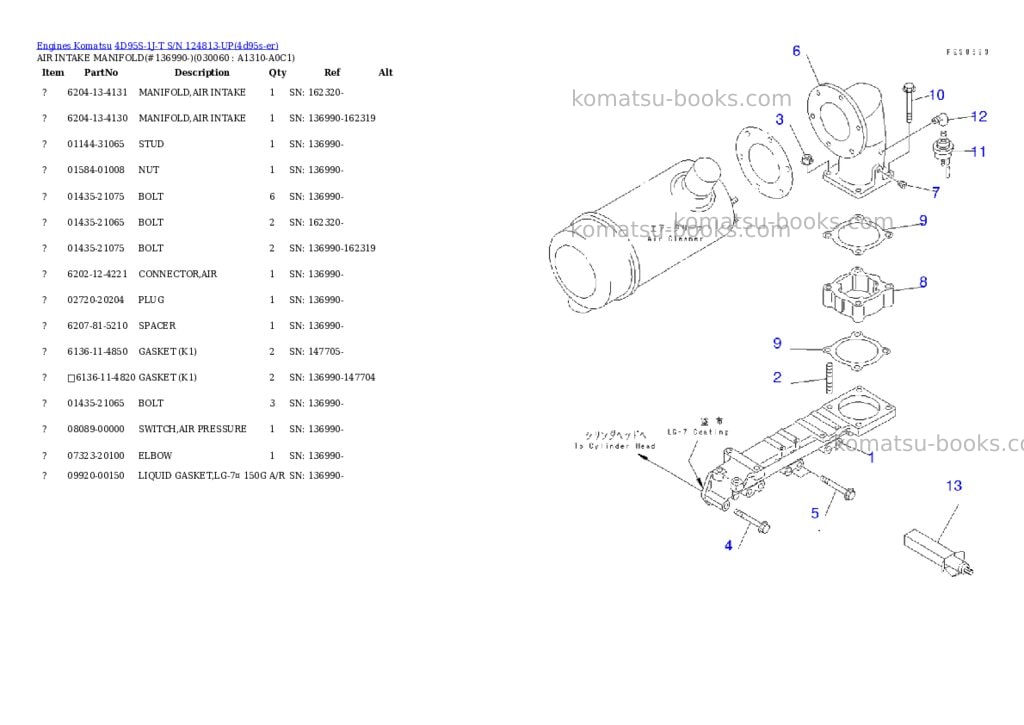 Komatsu 4d95s-1j-t s/n 124813-up Parts catalog cover Page 5