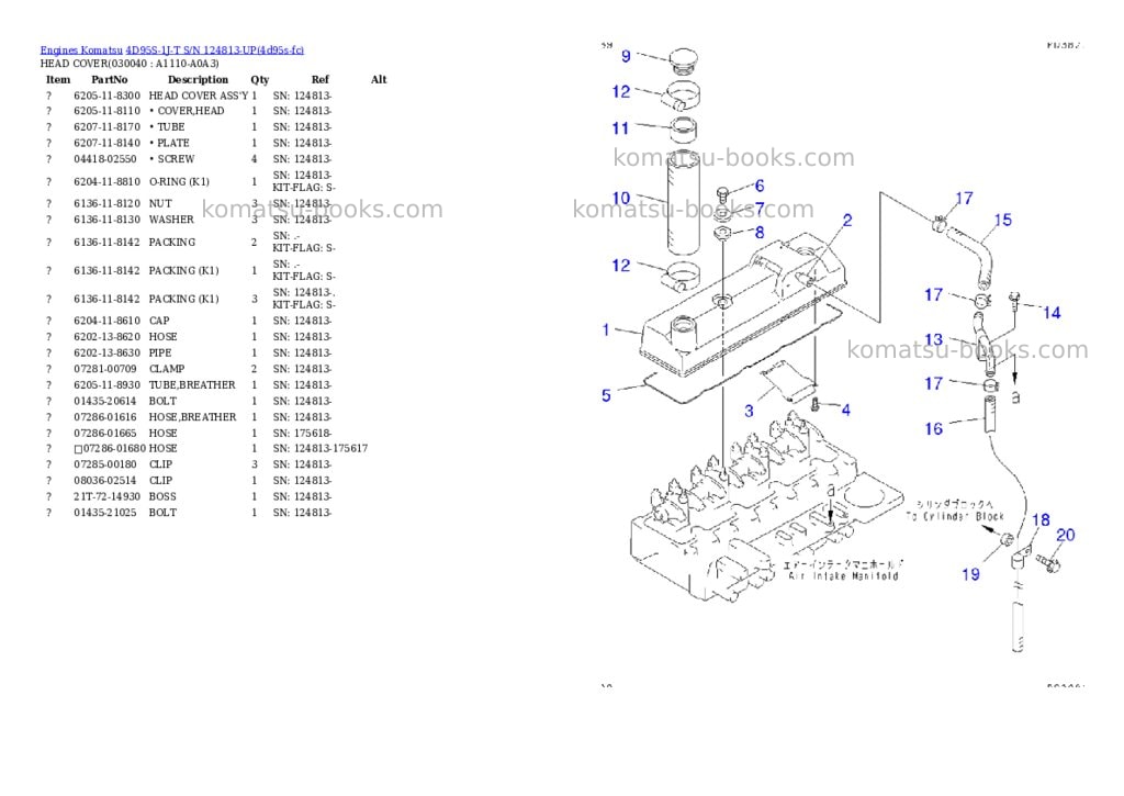 Komatsu 4D95S-1J-T S/N 124813-UP Parts catalog cover Page 3 Komatsu 4D95S-1J-T S/N 124813-UP Parts catalog cover Page 3