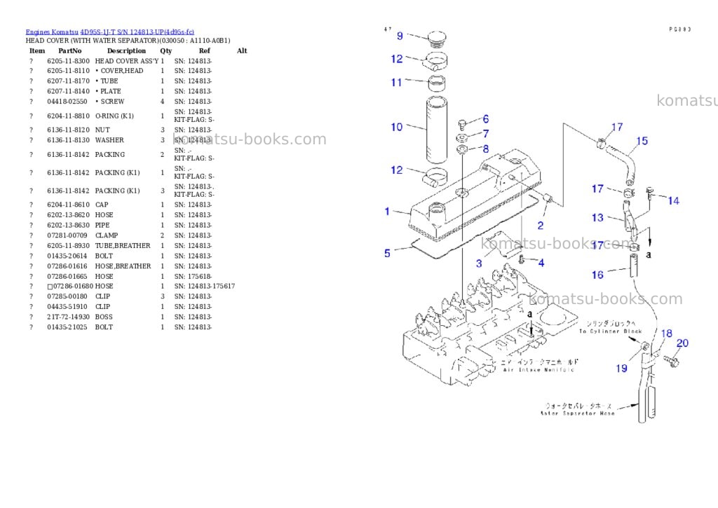Komatsu 4D95S-1J-T S/N 124813-UP Parts catalog cover Page 4 Komatsu 4D95S-1J-T S/N 124813-UP Parts catalog cover Page 4