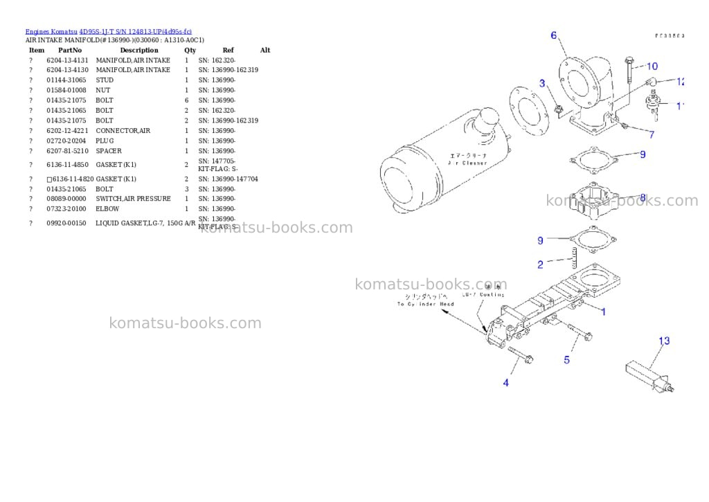Komatsu 4D95S-1J-T S/N 124813-UP Parts catalog cover Page 5 Komatsu 4D95S-1J-T S/N 124813-UP Parts catalog cover Page 5