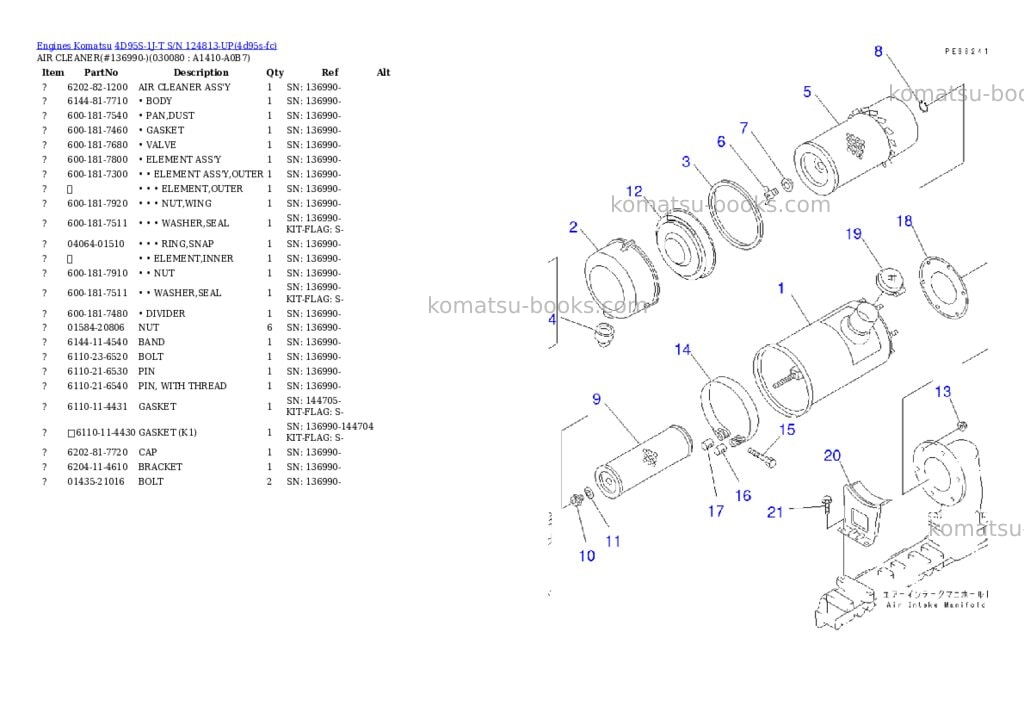Komatsu 4D95S-1J-T S/N 124813-UP Parts catalog cover Page 7 Komatsu 4D95S-1J-T S/N 124813-UP Parts catalog cover Page 7
