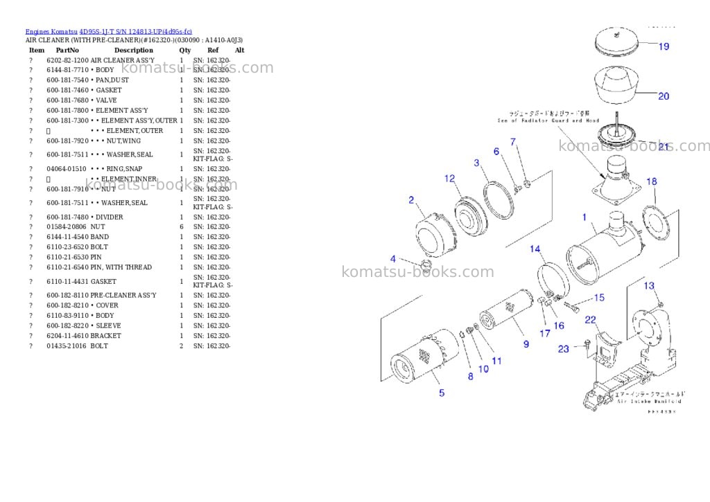 Komatsu 4D95S-1J-T S/N 124813-UP Parts catalog cover Page 8 Komatsu 4D95S-1J-T S/N 124813-UP Parts catalog cover Page 8