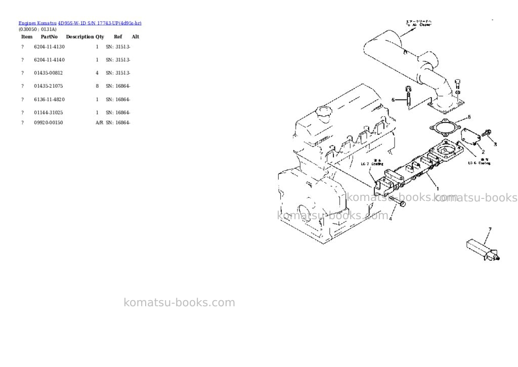 Komatsu 4d95s-w-1d s/n 17743-up Parts catalog cover Page 4 Komatsu 4d95s-w-1d s/n 17743-up Parts catalog cover Page 4