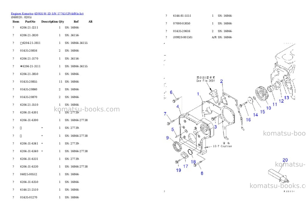 Komatsu 4d95s-w-1d s/n 17743-up Parts catalog cover Page 8 Komatsu 4d95s-w-1d s/n 17743-up Parts catalog cover Page 8