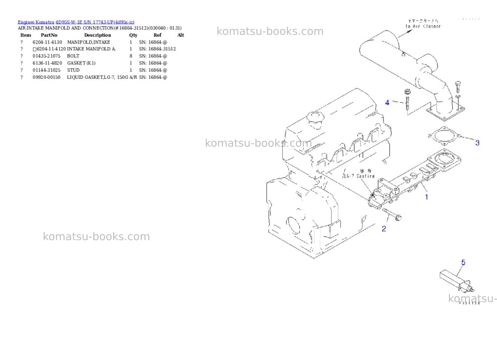 Komatsu 4D95S-W-1E S/N 17743-UP Parts catalog cover Page 3