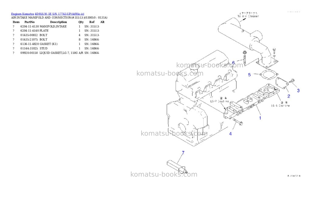 Komatsu 4D95S-W-1E S/N 17743-UP Parts catalog cover Page 4