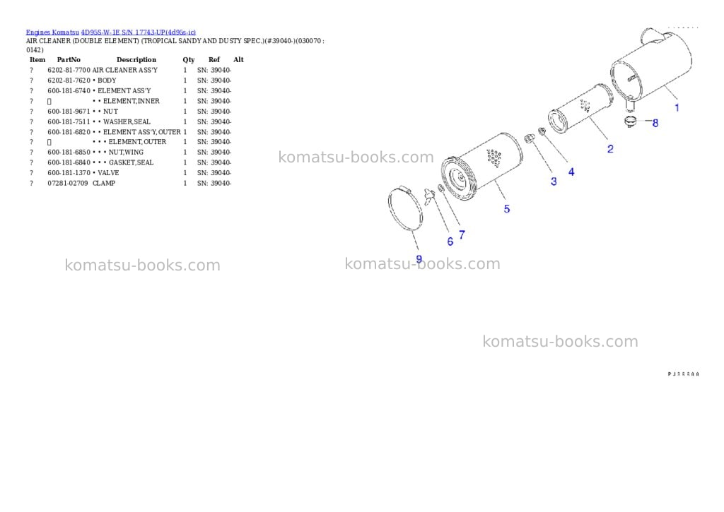 Komatsu 4D95S-W-1E S/N 17743-UP Parts catalog cover Page 6