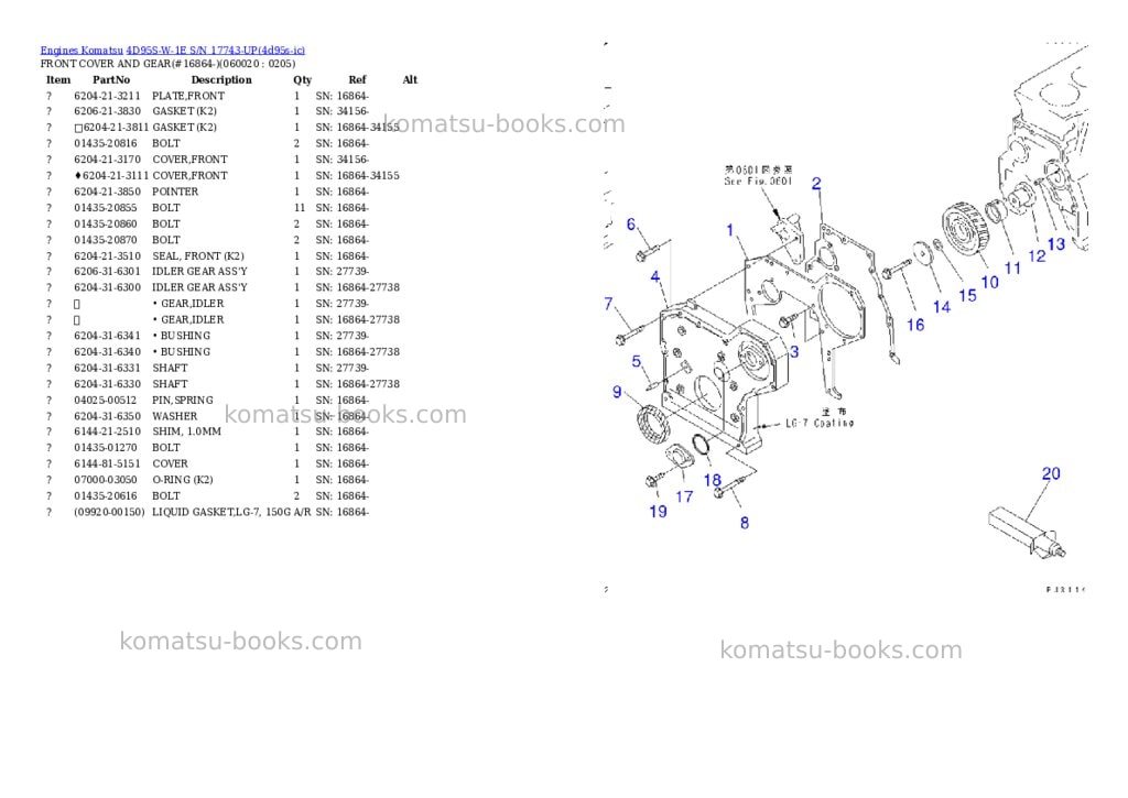 Komatsu 4D95S-W-1E S/N 17743-UP Parts catalog cover Page 9