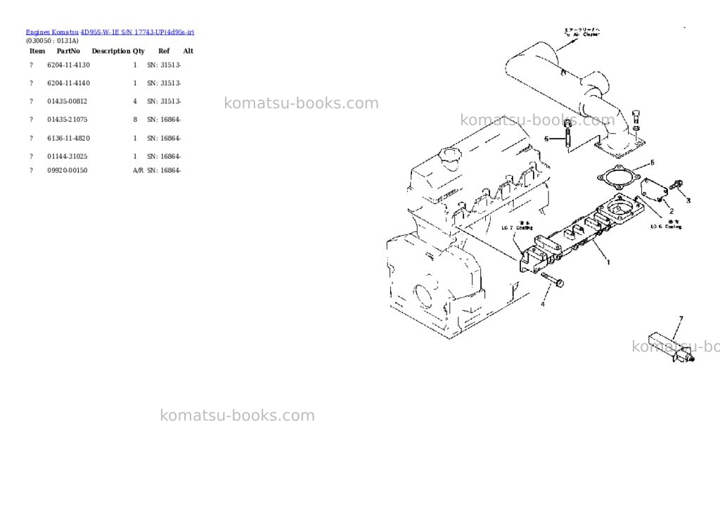 Komatsu 4d95s-w-1e s/n 17743-up Parts catalog cover Page 4 Komatsu 4d95s-w-1e s/n 17743-up Parts catalog cover Page 4