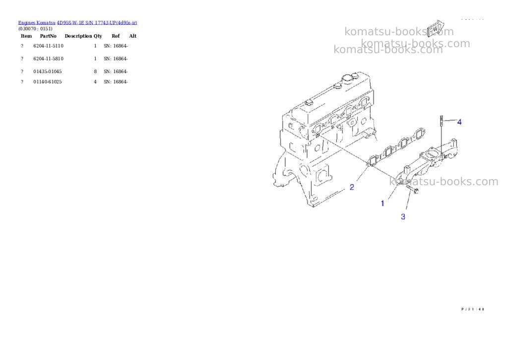 Komatsu 4d95s-w-1e s/n 17743-up Parts catalog cover Page 6 Komatsu 4d95s-w-1e s/n 17743-up Parts catalog cover Page 6